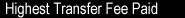 Highest Transfer Fee Paid