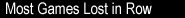 Most Games Lost in Row
