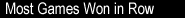 Most Games Won in Row